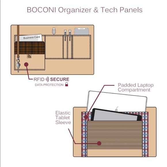 BOCONI Slim Mailbag Messenger Bag - Picture 5 of 5